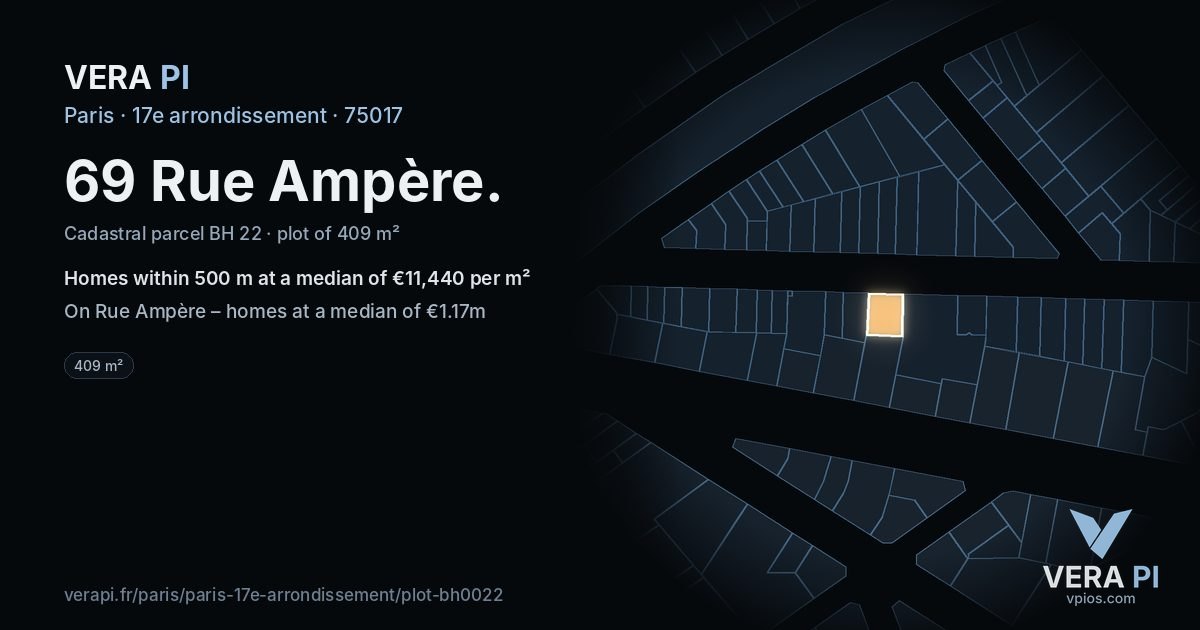 69 Rue Ampère, 17e arrondissement at night – the plot lit, the parcels around coloured by the prices near them