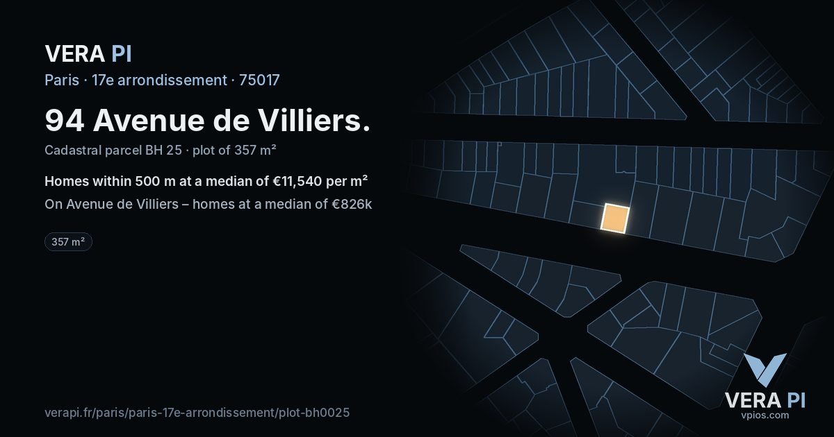 94 Avenue de Villiers, 17e arrondissement at night – the plot lit, the parcels around coloured by the prices near them