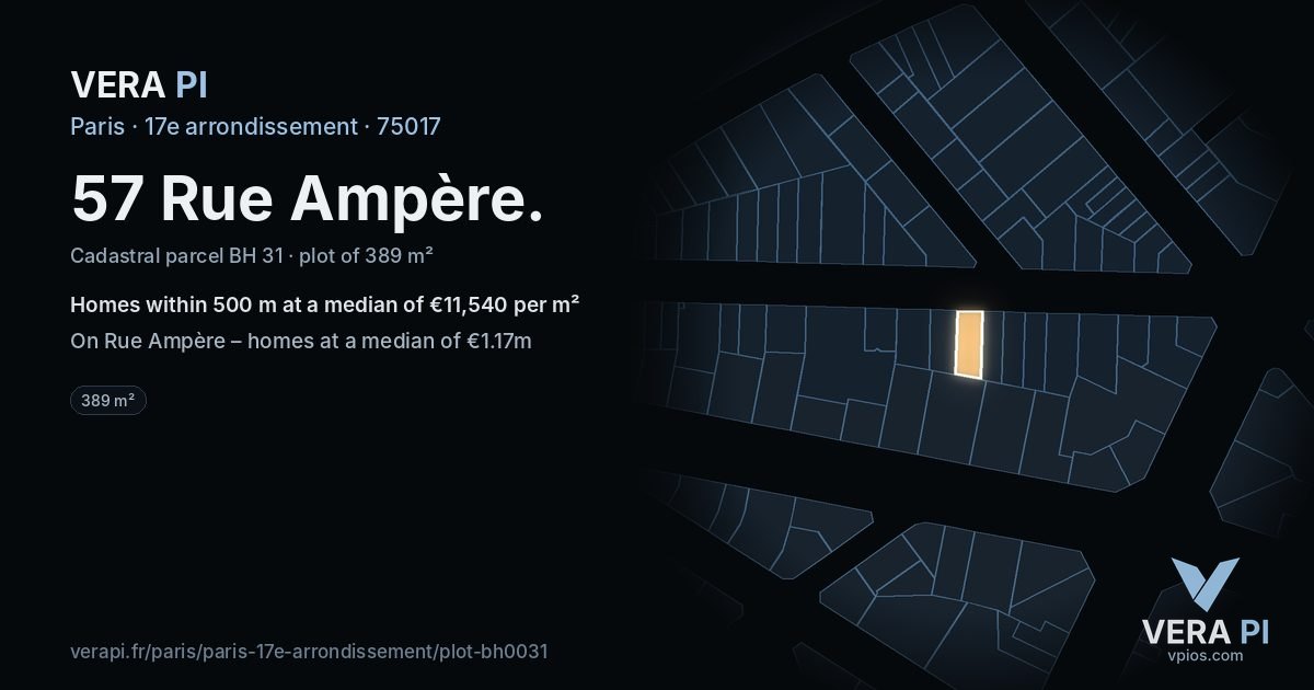 57 Rue Ampère, 17e arrondissement at night – the plot lit, the parcels around coloured by the prices near them