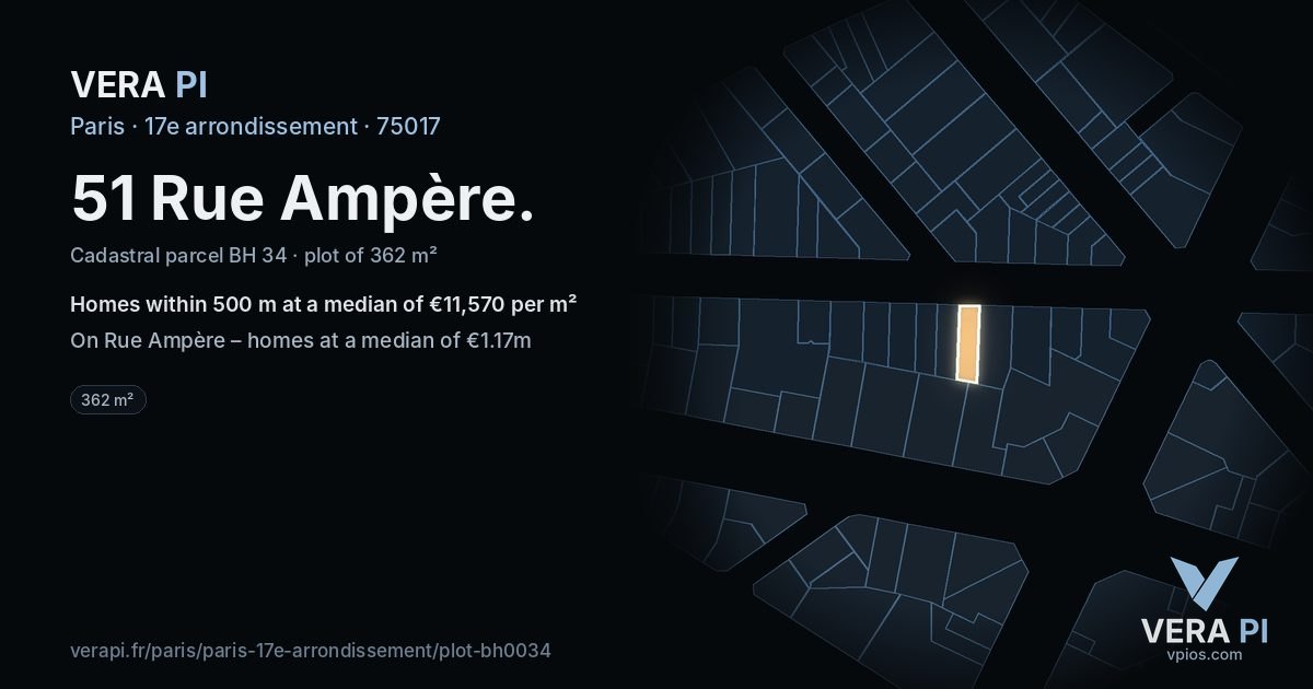51 Rue Ampère, 17e arrondissement at night – the plot lit, the parcels around coloured by the prices near them