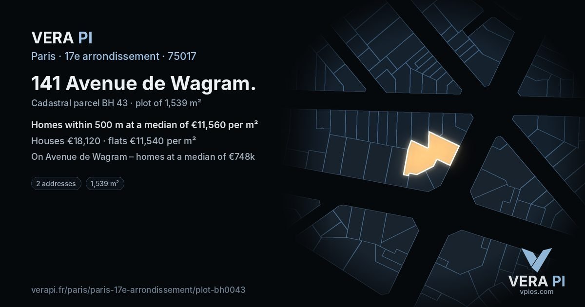 141 Avenue de Wagram, 17e arrondissement at night – the plot lit, the parcels around coloured by the prices near them