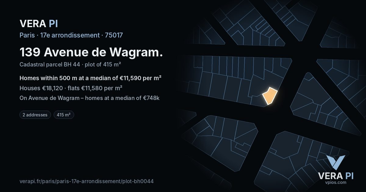 139 Avenue de Wagram, 17e arrondissement at night – the plot lit, the parcels around coloured by the prices near them