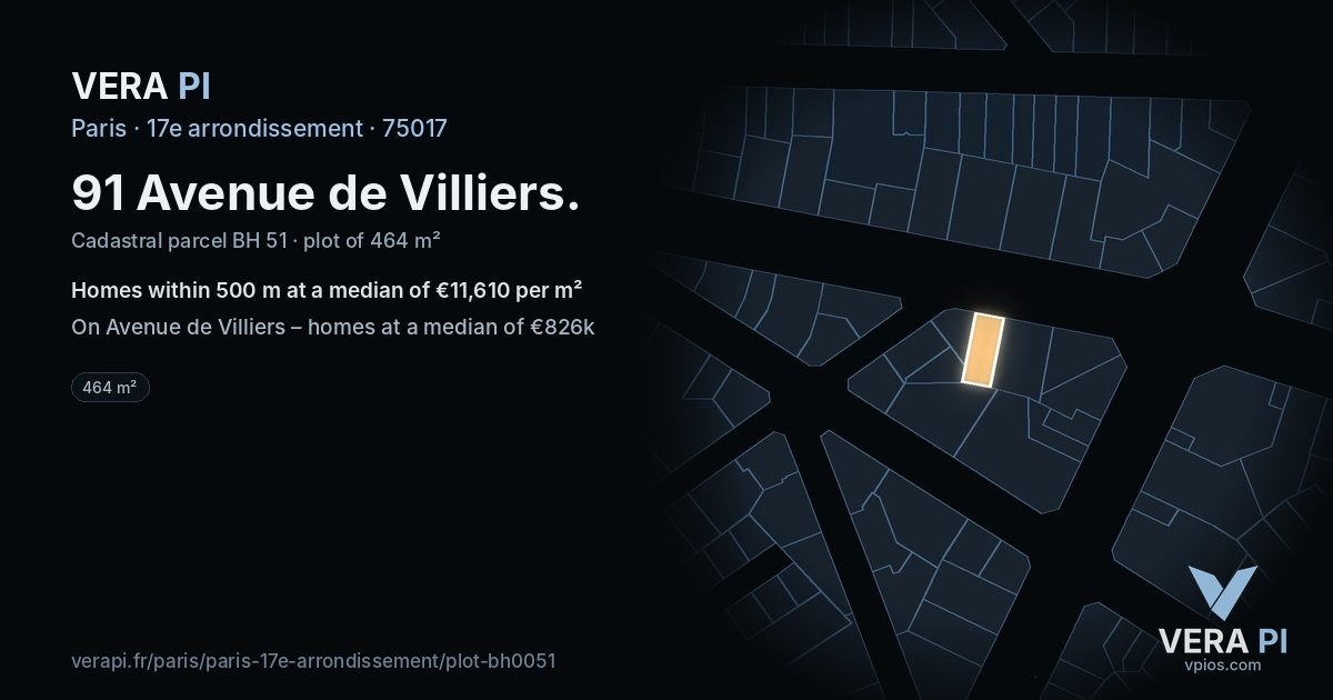91 Avenue de Villiers, 17e arrondissement at night – the plot lit, the parcels around coloured by the prices near them