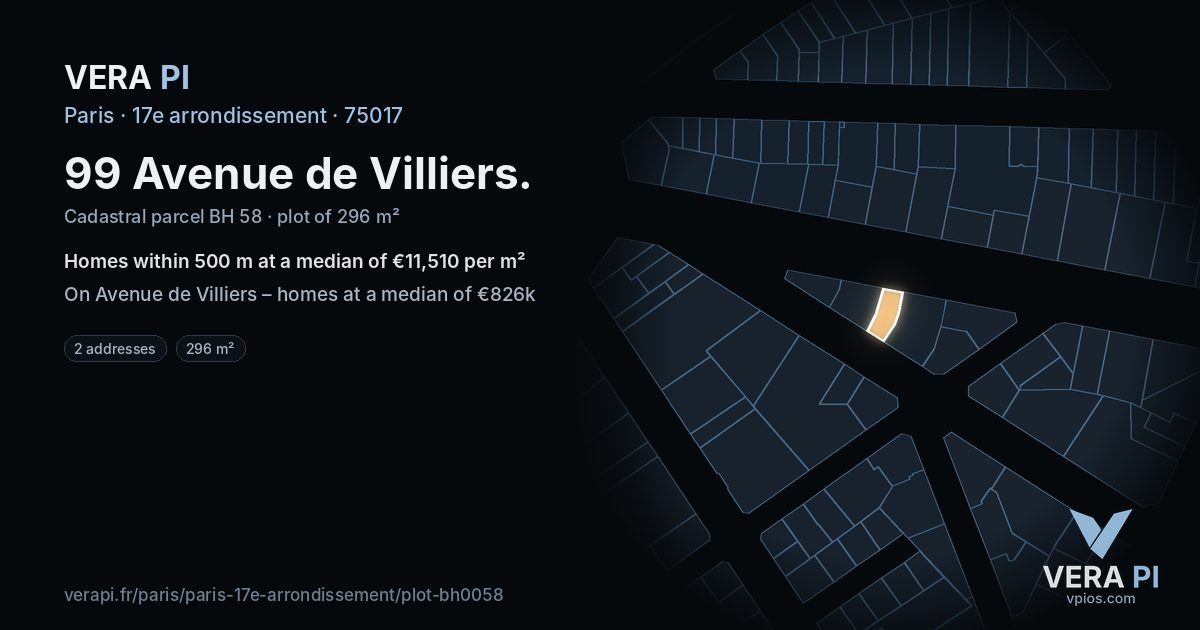 99 Avenue de Villiers, 17e arrondissement at night – the plot lit, the parcels around coloured by the prices near them