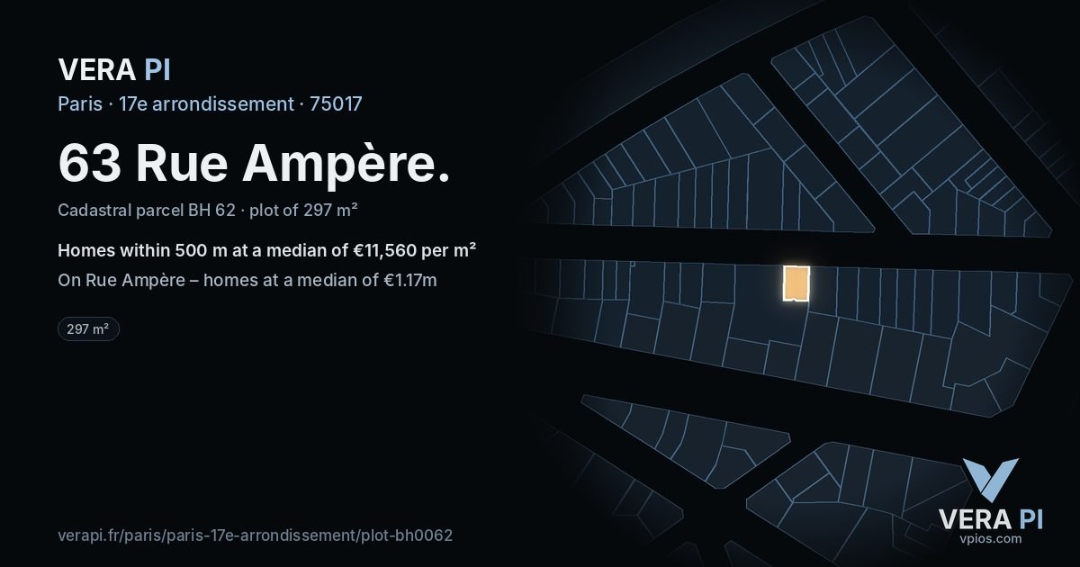 63 Rue Ampère, 17e arrondissement at night – the plot lit, the parcels around coloured by the prices near them