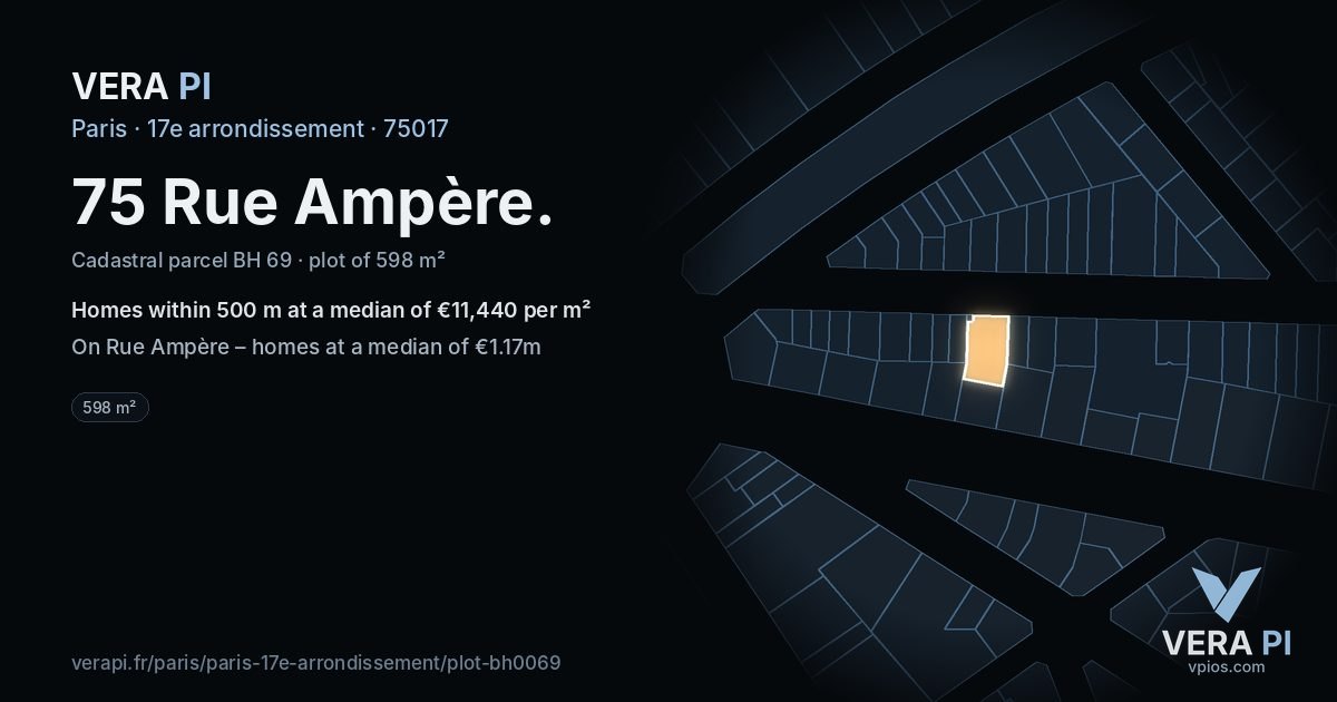 75 Rue Ampère, 17e arrondissement at night – the plot lit, the parcels around coloured by the prices near them