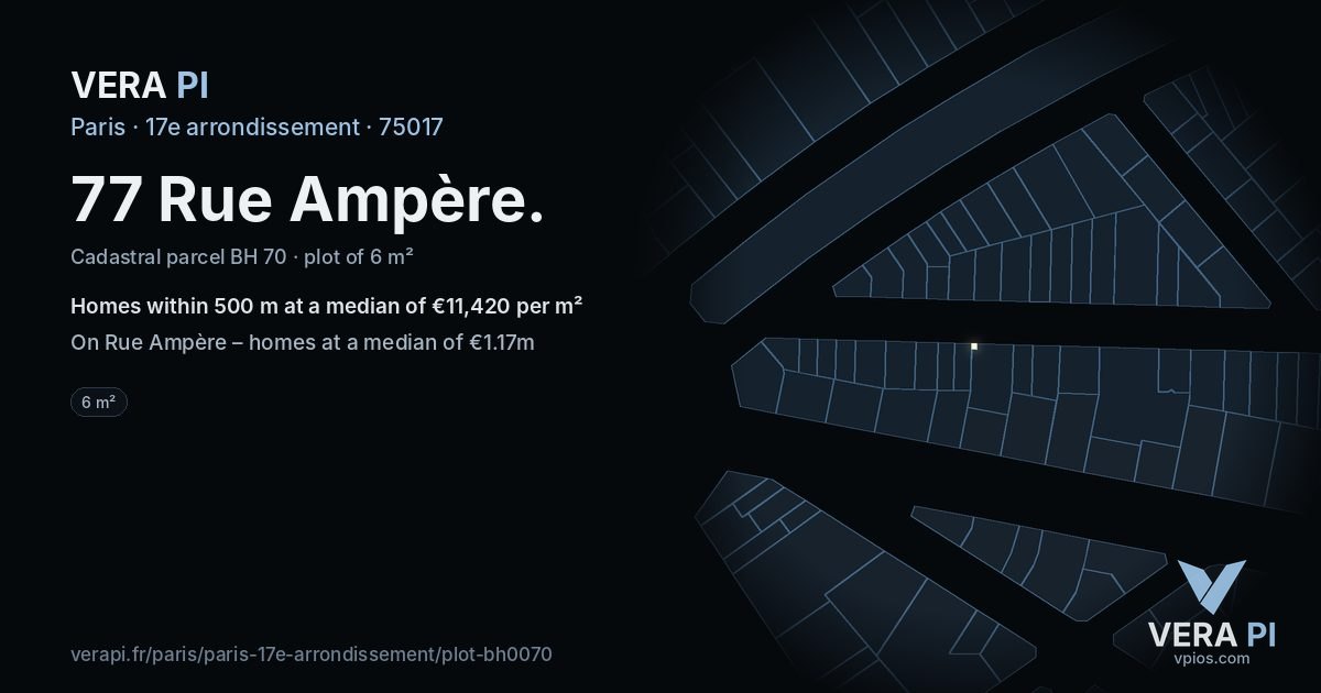 77 Rue Ampère, 17e arrondissement at night – the plot lit, the parcels around coloured by the prices near them