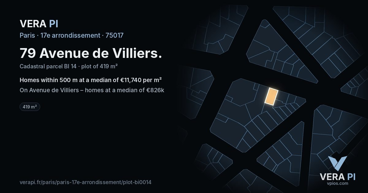 79 Avenue de Villiers, 17e arrondissement at night – the plot lit, the parcels around coloured by the prices near them