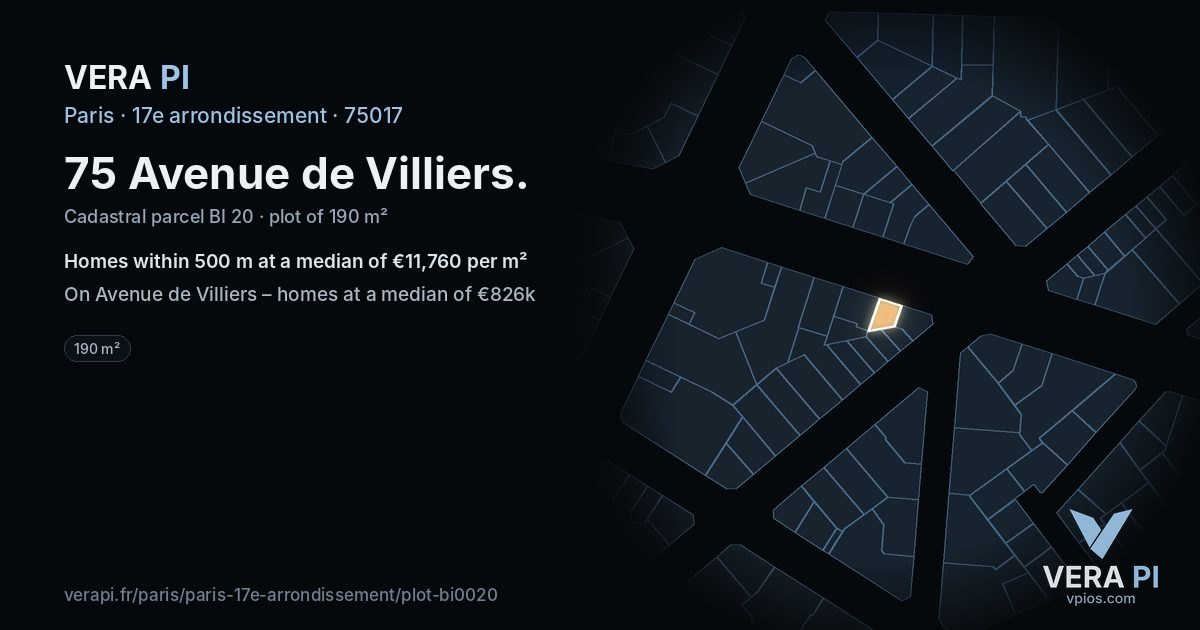 75 Avenue de Villiers, 17e arrondissement at night – the plot lit, the parcels around coloured by the prices near them