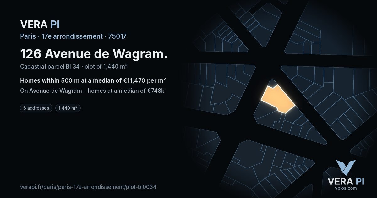 126 Avenue de Wagram, 17e arrondissement at night – the plot lit, the parcels around coloured by the prices near them