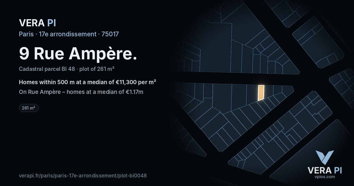 9 Rue Ampère, 17e arrondissement at night – the plot lit, the parcels around coloured by the prices near them