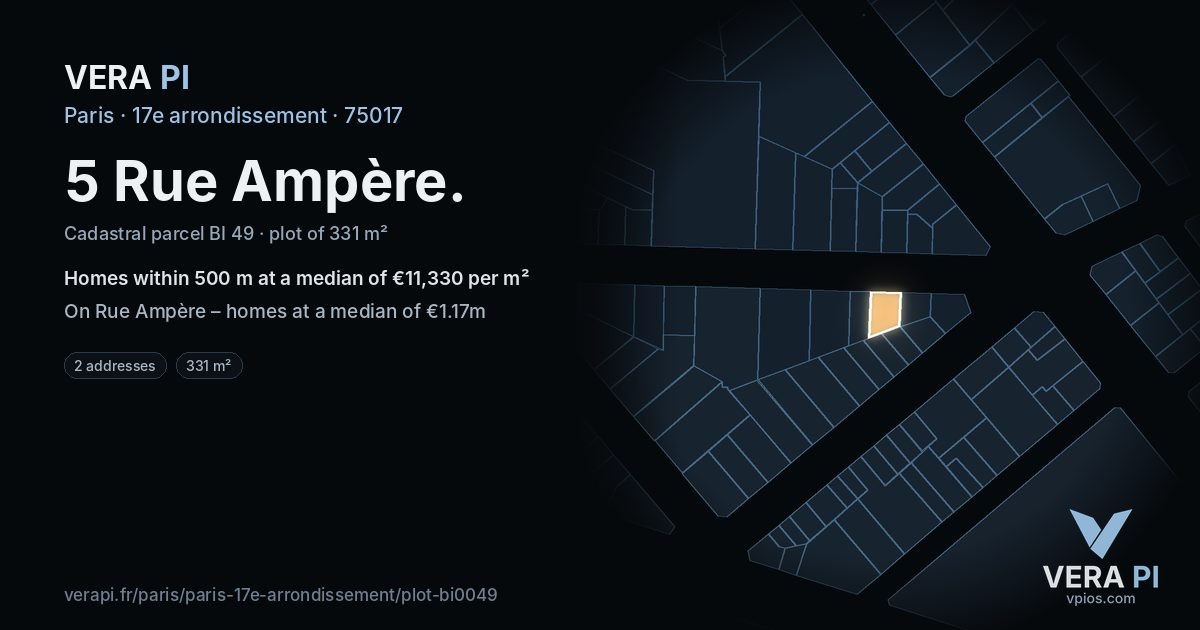 5 Rue Ampère, 17e arrondissement at night – the plot lit, the parcels around coloured by the prices near them