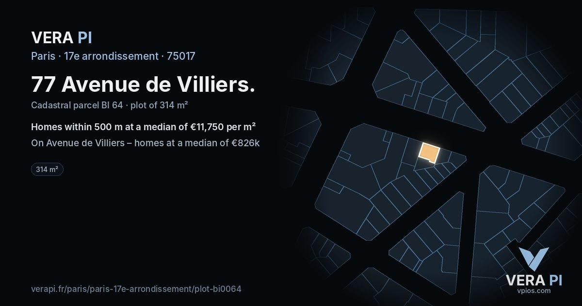 77 Avenue de Villiers, 17e arrondissement at night – the plot lit, the parcels around coloured by the prices near them