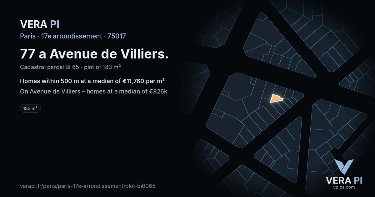 77 a Avenue de Villiers, 17e arrondissement at night – the plot lit, the parcels around coloured by the prices near them