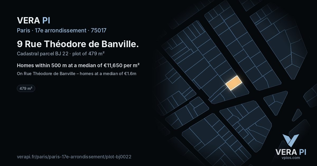 9 Rue Théodore de Banville, 17e arrondissement at night – the plot lit, the parcels around coloured by the prices near them