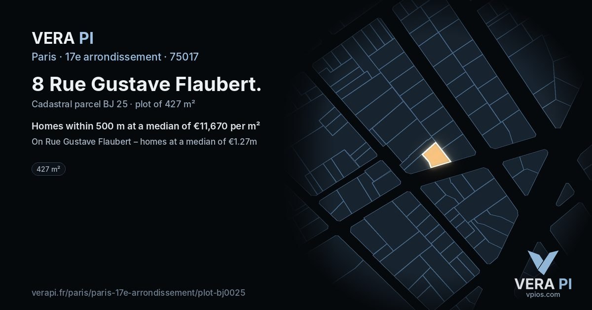 8 Rue Gustave Flaubert, 17e arrondissement at night – the plot lit, the parcels around coloured by the prices near them