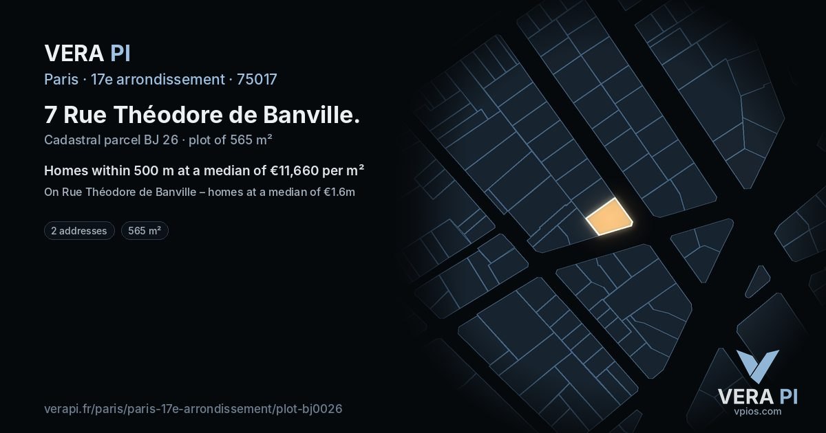 7 Rue Théodore de Banville, 17e arrondissement at night – the plot lit, the parcels around coloured by the prices near them