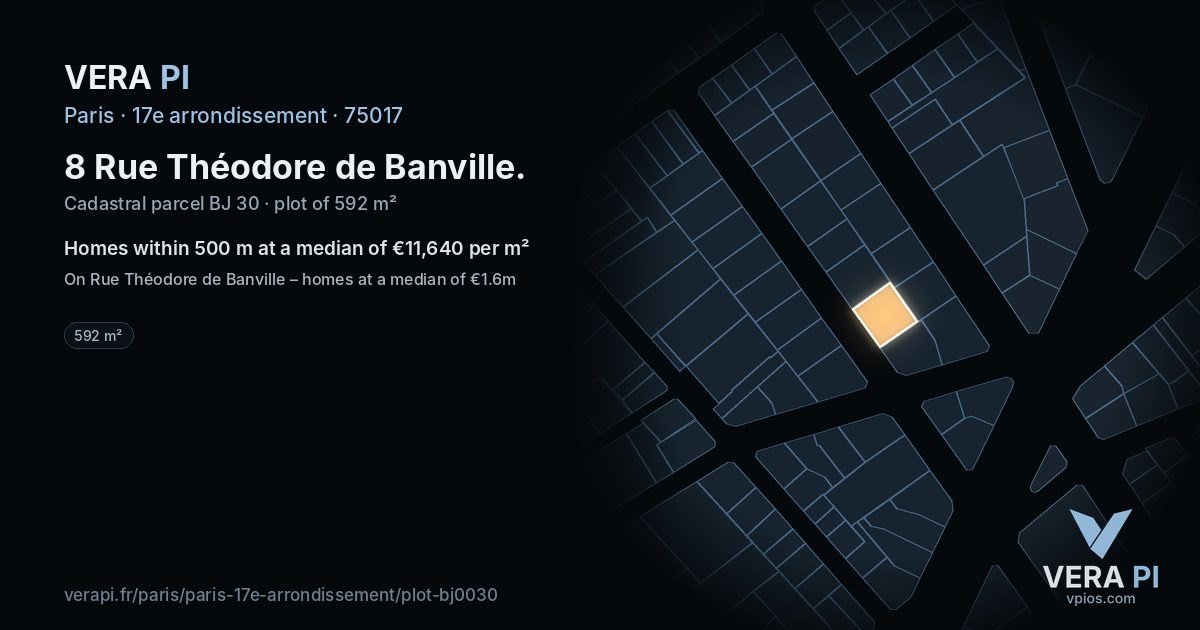 8 Rue Théodore de Banville, 17e arrondissement at night – the plot lit, the parcels around coloured by the prices near them