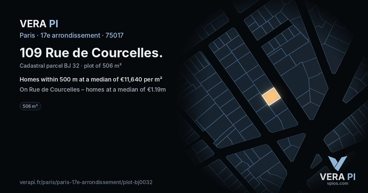 109 Rue de Courcelles, 17e arrondissement at night – the plot lit, the parcels around coloured by the prices near them