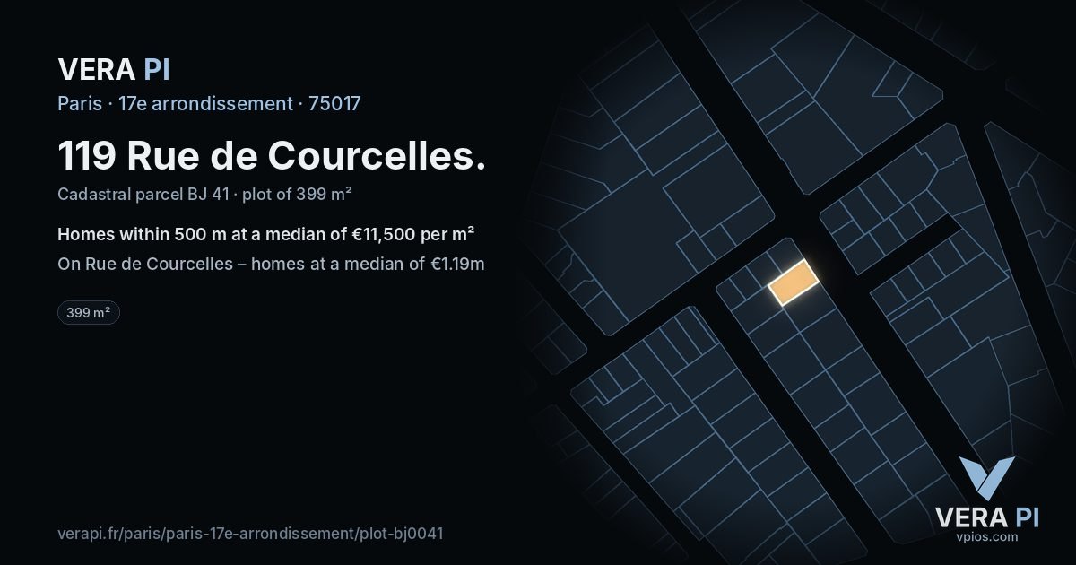 119 Rue de Courcelles, 17e arrondissement at night – the plot lit, the parcels around coloured by the prices near them