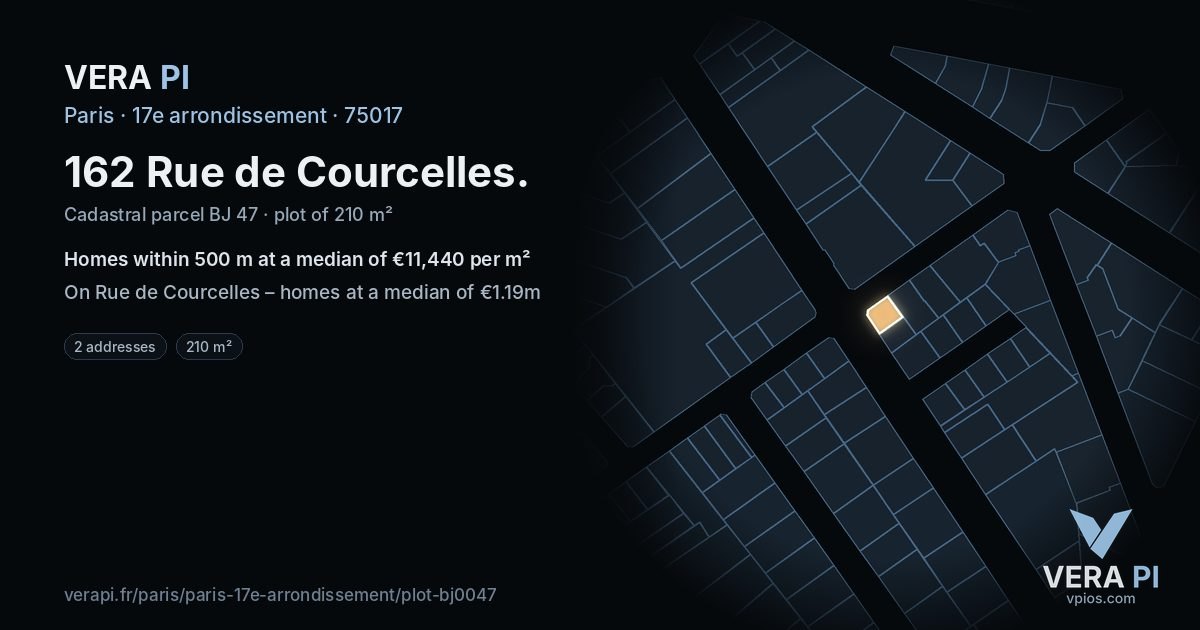 162 Rue de Courcelles, 17e arrondissement at night – the plot lit, the parcels around coloured by the prices near them