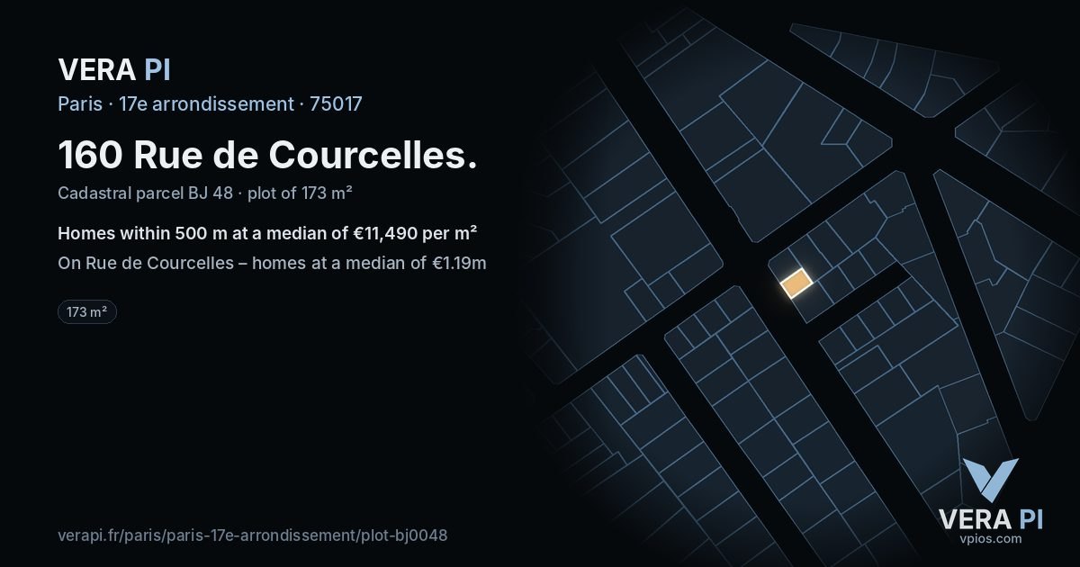 160 Rue de Courcelles, 17e arrondissement at night – the plot lit, the parcels around coloured by the prices near them