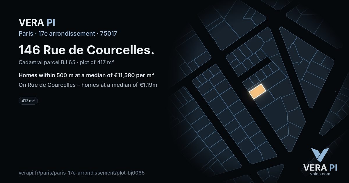 146 Rue de Courcelles, 17e arrondissement at night – the plot lit, the parcels around coloured by the prices near them
