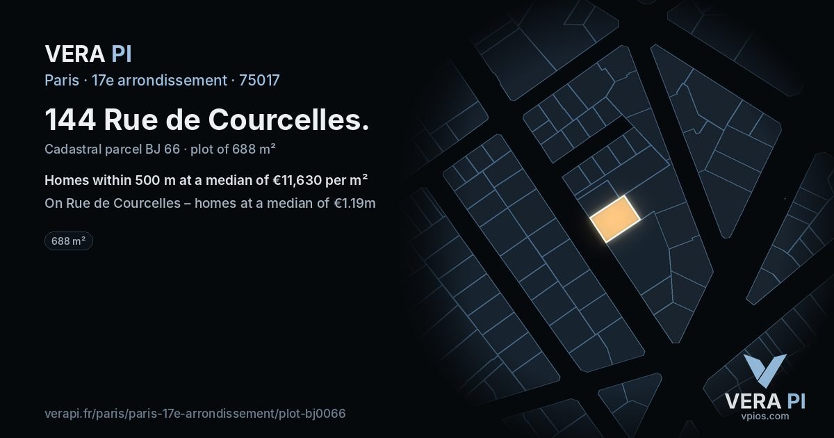 144 Rue de Courcelles, 17e arrondissement at night – the plot lit, the parcels around coloured by the prices near them