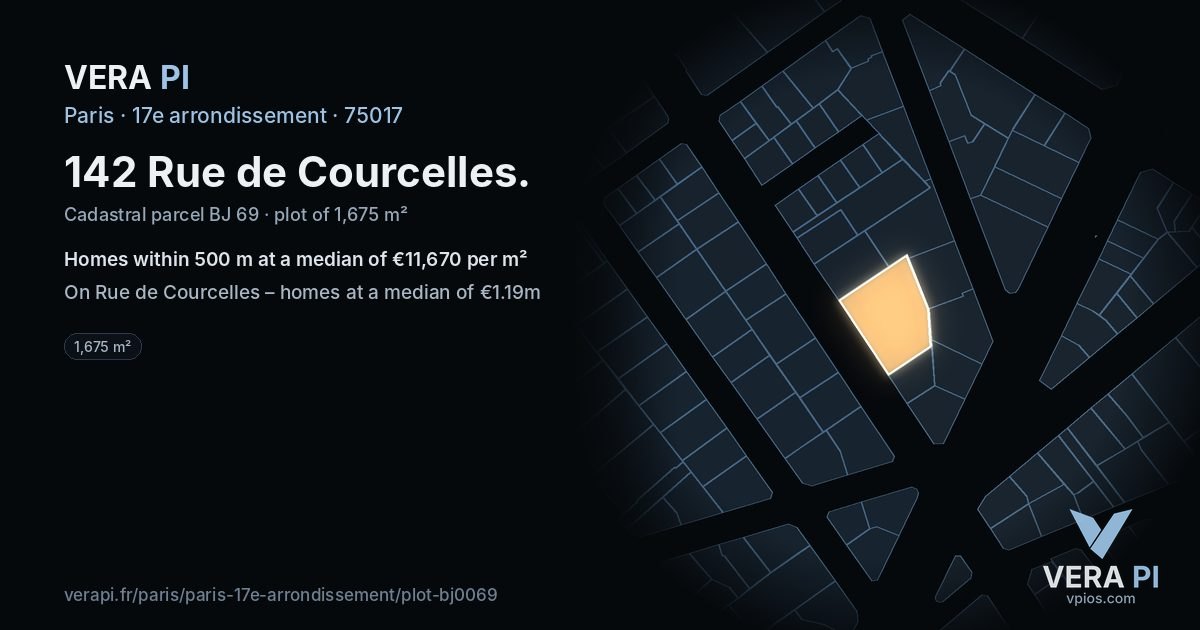 142 Rue de Courcelles, 17e arrondissement at night – the plot lit, the parcels around coloured by the prices near them