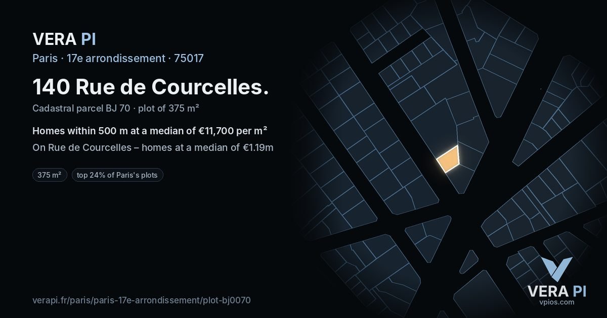 140 Rue de Courcelles, 17e arrondissement at night – the plot lit, the parcels around coloured by the prices near them