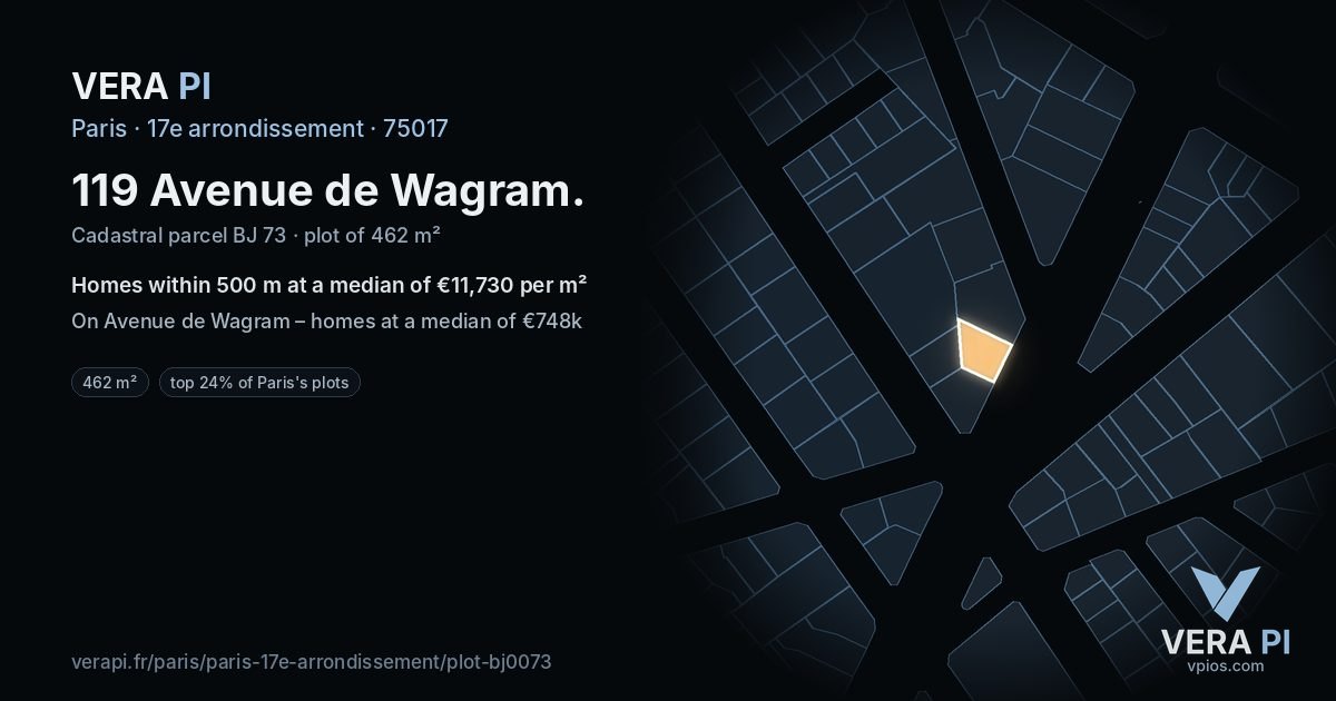 119 Avenue de Wagram, 17e arrondissement at night – the plot lit, the parcels around coloured by the prices near them