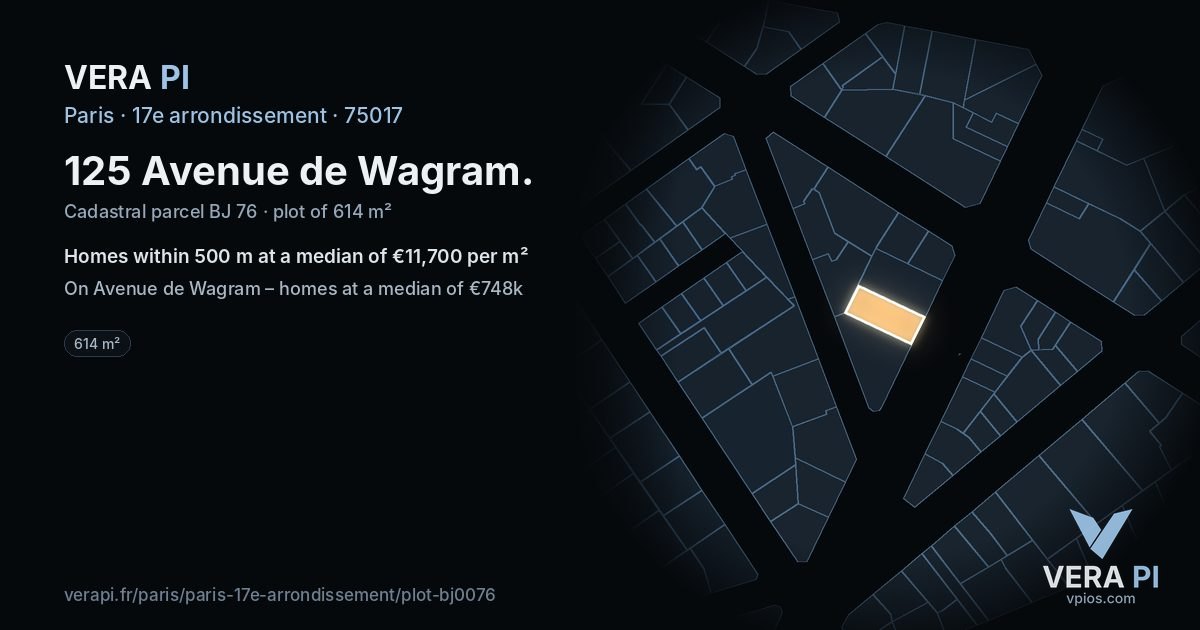 125 Avenue de Wagram, 17e arrondissement at night – the plot lit, the parcels around coloured by the prices near them