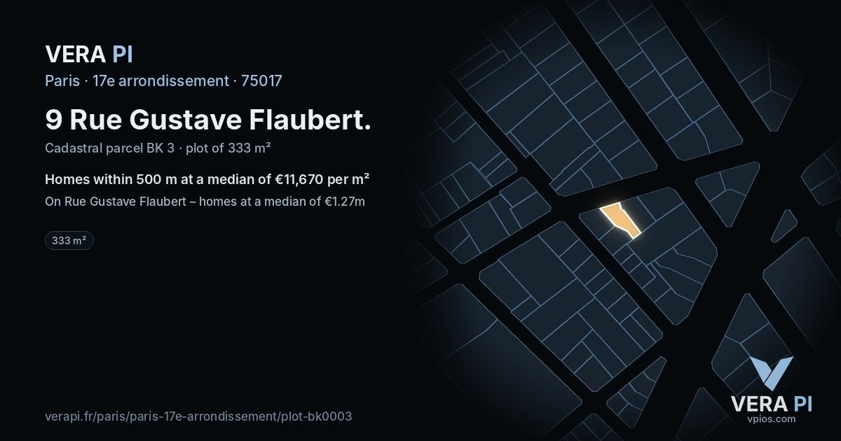 9 Rue Gustave Flaubert, 17e arrondissement at night – the plot lit, the parcels around coloured by the prices near them