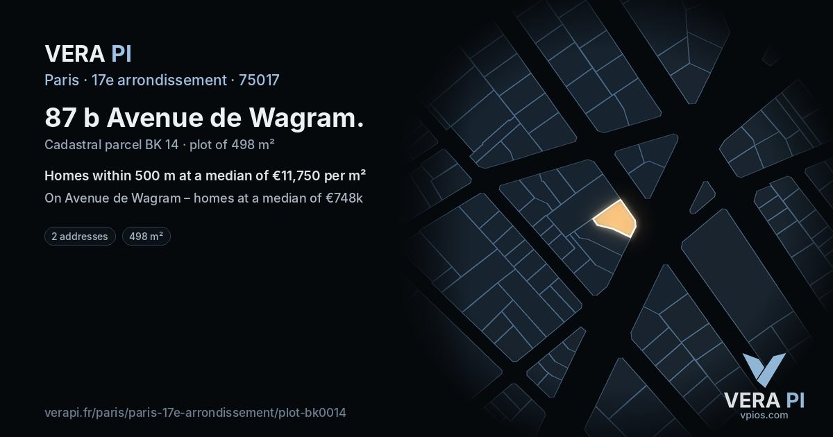 87 b Avenue de Wagram, 17e arrondissement at night – the plot lit, the parcels around coloured by the prices near them