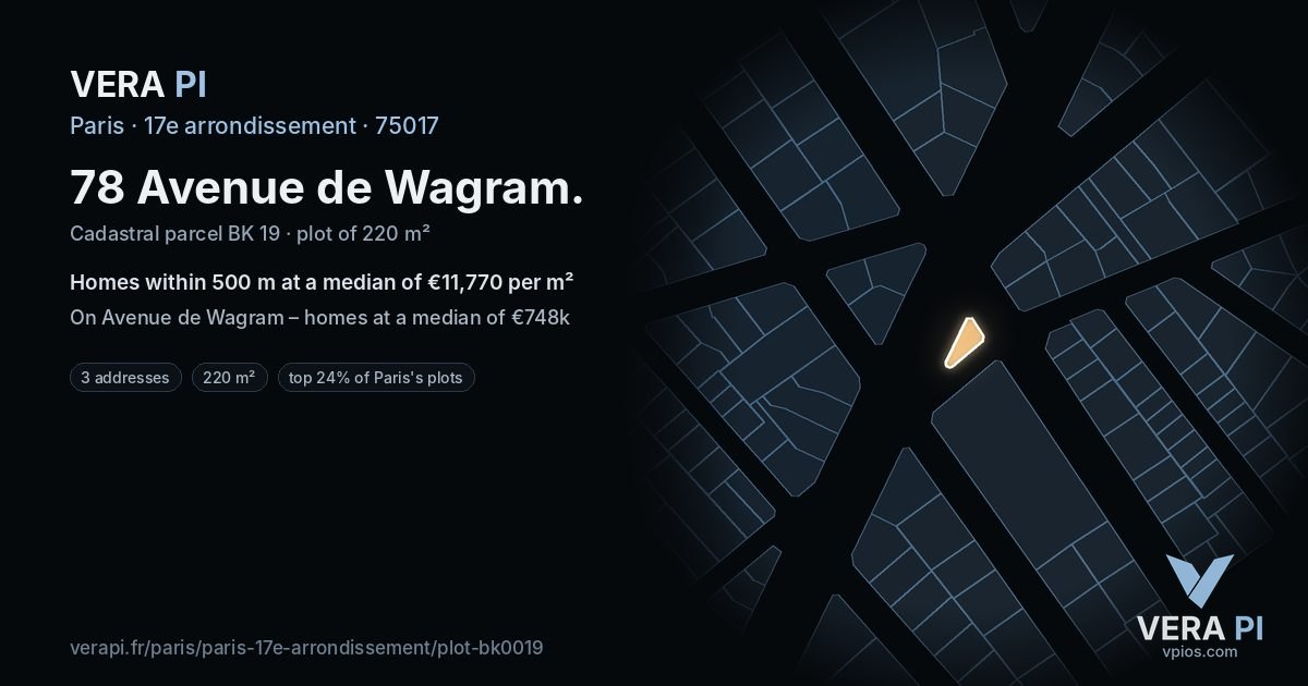 78 Avenue de Wagram, 17e arrondissement at night – the plot lit, the parcels around coloured by the prices near them