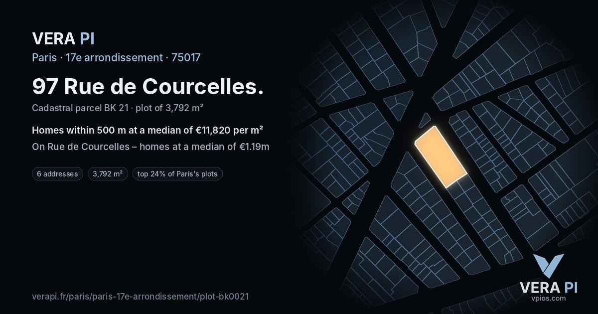 97 Rue de Courcelles, 17e arrondissement at night – the plot lit, the parcels around coloured by the prices near them