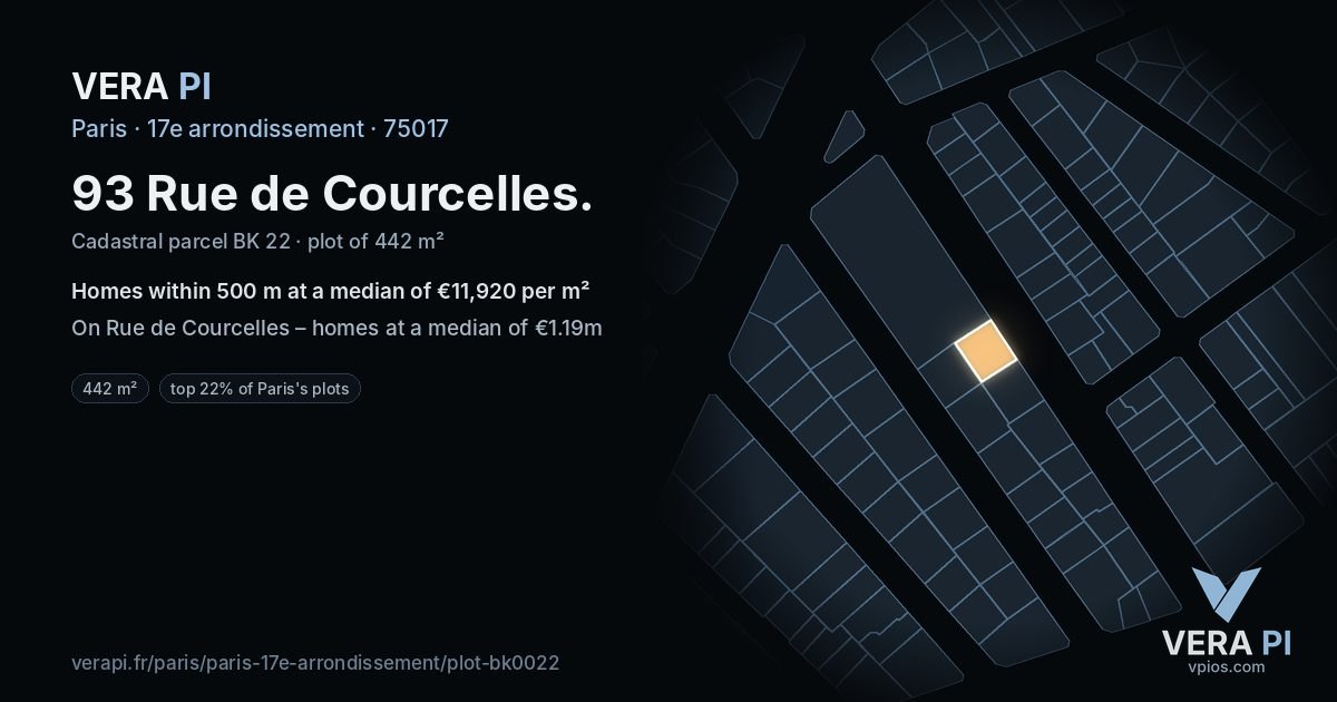 93 Rue de Courcelles, 17e arrondissement at night – the plot lit, the parcels around coloured by the prices near them