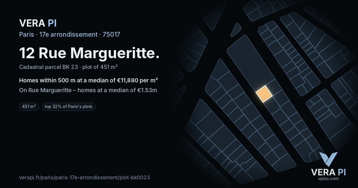 12 Rue Margueritte, 17e arrondissement at night – the plot lit, the parcels around coloured by the prices near them