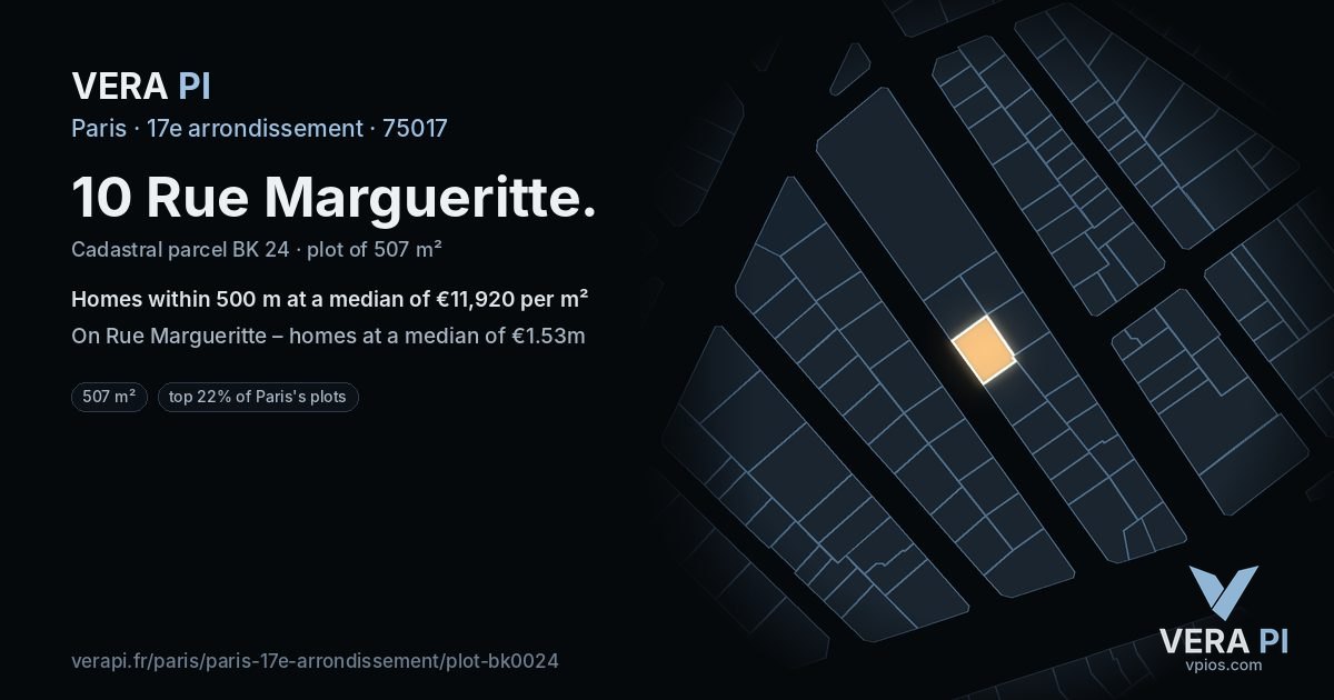 10 Rue Margueritte, 17e arrondissement at night – the plot lit, the parcels around coloured by the prices near them