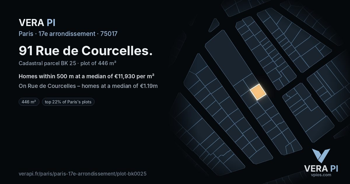 91 Rue de Courcelles, 17e arrondissement at night – the plot lit, the parcels around coloured by the prices near them