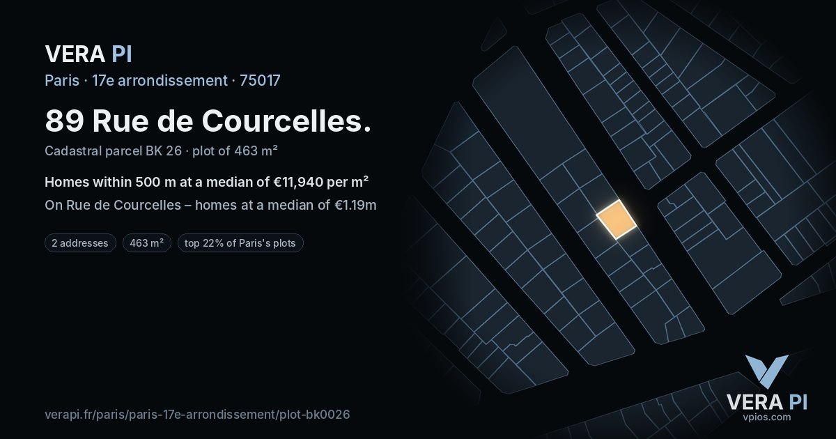89 Rue de Courcelles, 17e arrondissement at night – the plot lit, the parcels around coloured by the prices near them