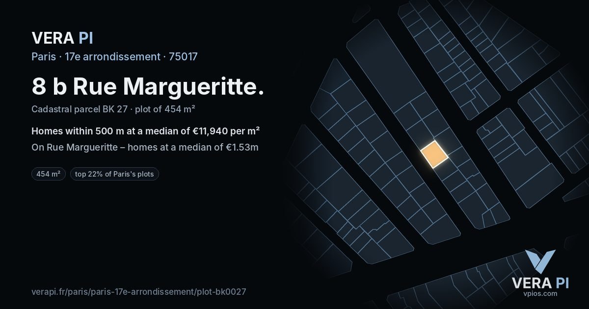 8 b Rue Margueritte, 17e arrondissement at night – the plot lit, the parcels around coloured by the prices near them