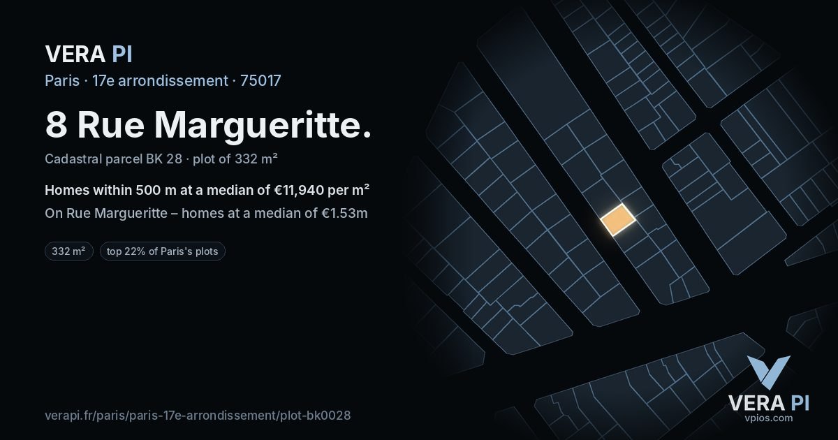 8 Rue Margueritte, 17e arrondissement at night – the plot lit, the parcels around coloured by the prices near them