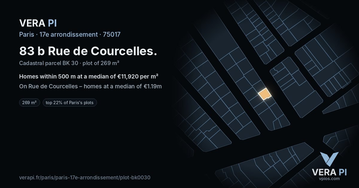 83 b Rue de Courcelles, 17e arrondissement at night – the plot lit, the parcels around coloured by the prices near them