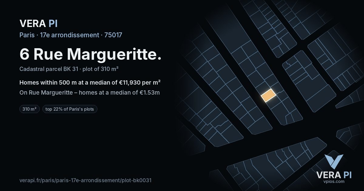6 Rue Margueritte, 17e arrondissement at night – the plot lit, the parcels around coloured by the prices near them