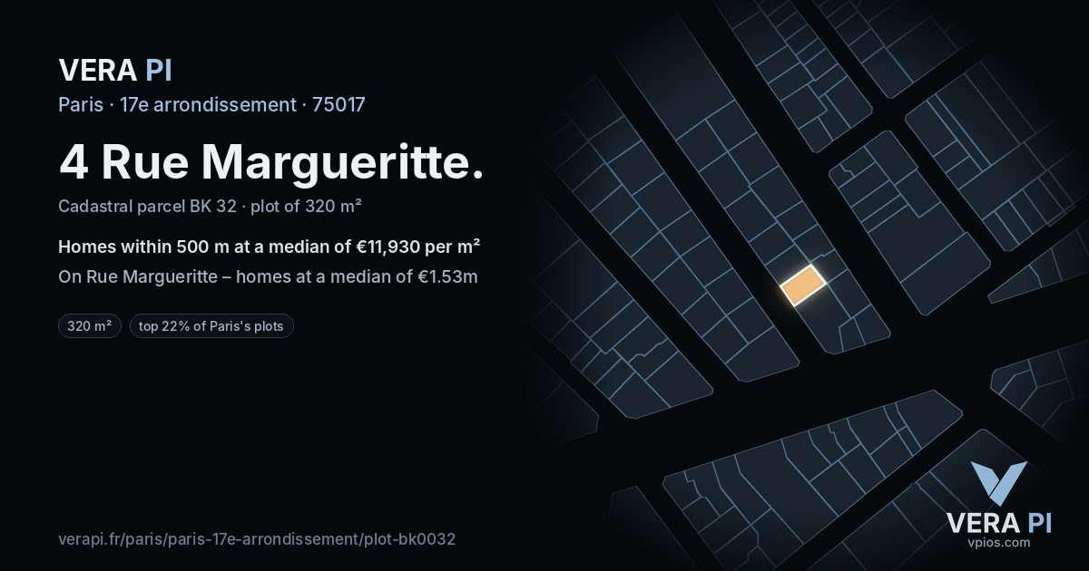 4 Rue Margueritte, 17e arrondissement at night – the plot lit, the parcels around coloured by the prices near them