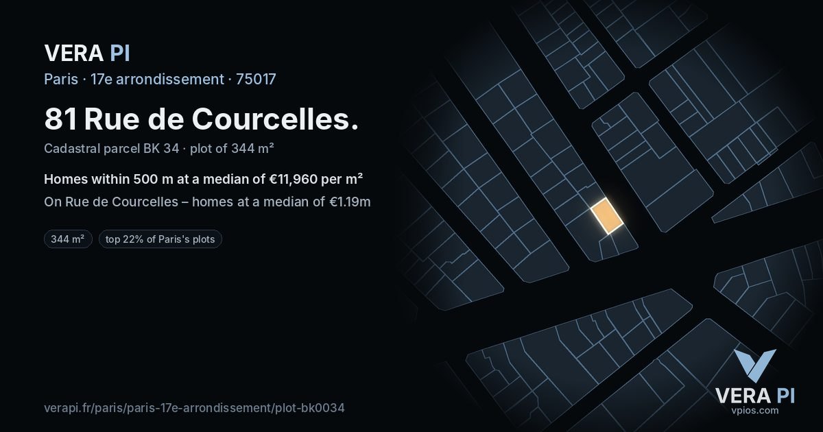 81 Rue de Courcelles, 17e arrondissement at night – the plot lit, the parcels around coloured by the prices near them
