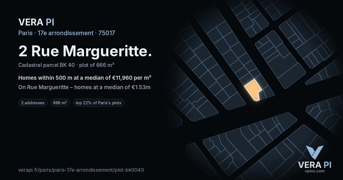 2 Rue Margueritte, 17e arrondissement at night – the plot lit, the parcels around coloured by the prices near them