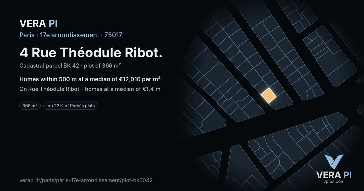 4 Rue Théodule Ribot, 17e arrondissement at night – the plot lit, the parcels around coloured by the prices near them