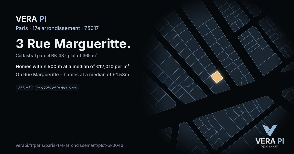3 Rue Margueritte, 17e arrondissement at night – the plot lit, the parcels around coloured by the prices near them
